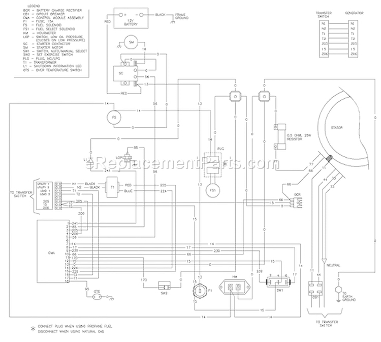 Page J Diagram and Parts List for 1461-0  Briggs and Stratton Generator